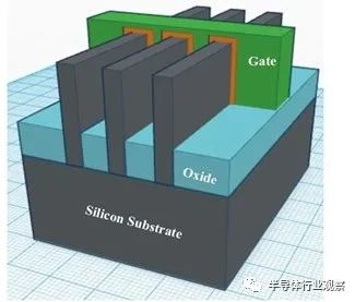 晶体管发展历程回顾